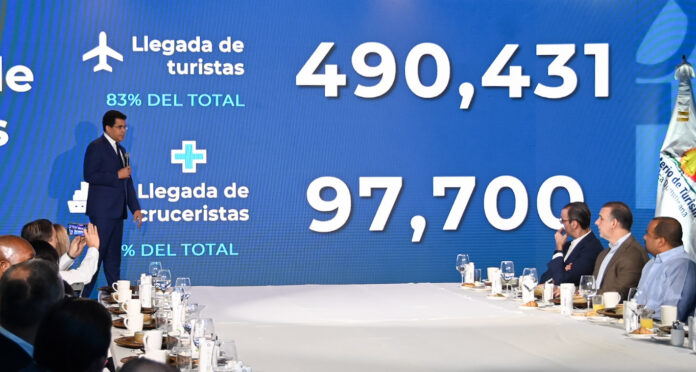 David Collado, ministro de Turismo de República Dominicana.