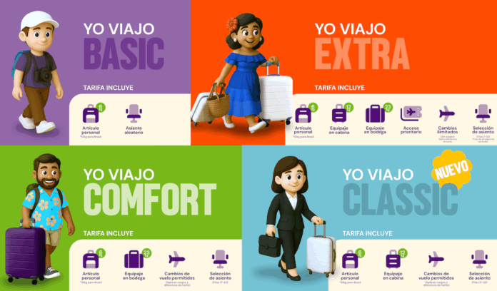 Nuevas categorías de equipaje en Arajet.